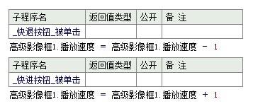 易語言如何用高級影像框寫視頻播放器？