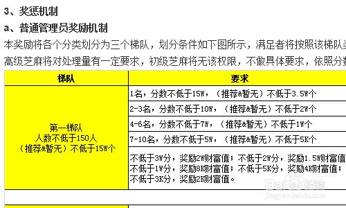 怎樣賺取百度知道財富值