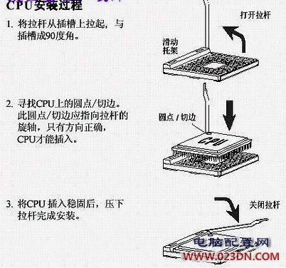 怎樣組裝電腦：圖文教程