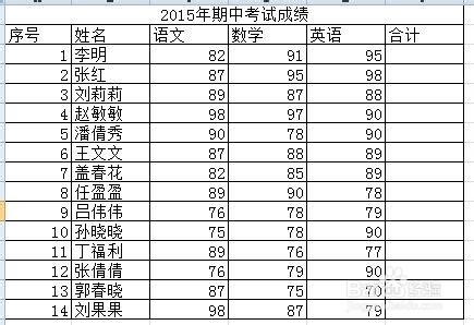 關於EXCEL表格內容排序