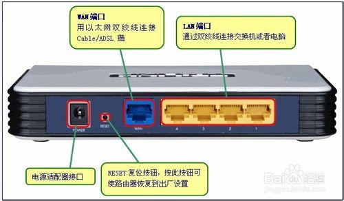 LAN、WAN、WLAN的區別