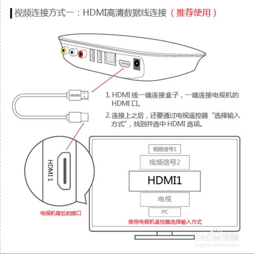 怎麼給爸媽安裝愛奇藝桔豆盒子？