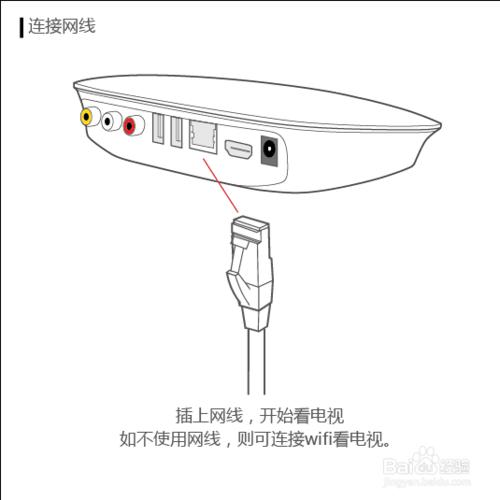 怎麼給爸媽安裝愛奇藝桔豆盒子？