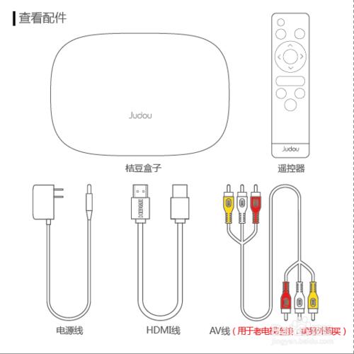 怎麼給爸媽安裝愛奇藝桔豆盒子？