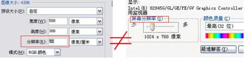 怎樣區分圖片的實際像素、分辨率和尺寸大小