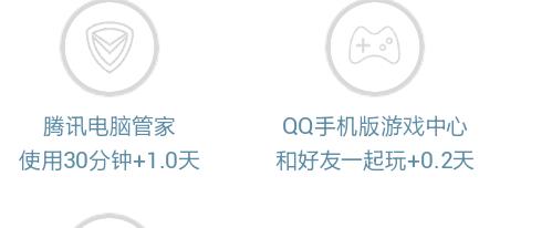 QQ等級怎麼升級快？如何升