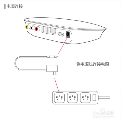 怎麼給爸媽安裝愛奇藝桔豆盒子？