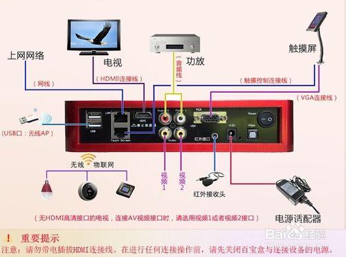 如何打造家庭ktv點歌系統