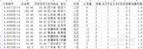 如何使用EXCEL製作淘寶活動銷售報表之運費計算