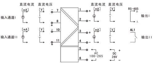 電流、電壓隔離變送器