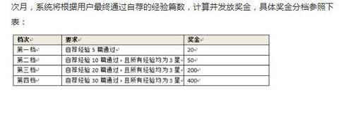 如何順利通過拿到全勤獎