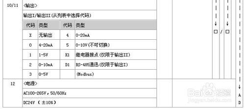 電流、電壓隔離變送器