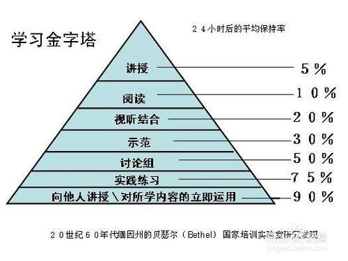 如何讓校園廣播內容更豐富