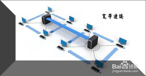 怎樣使網絡連接圖標的小紅叉變成黃色感嘆號