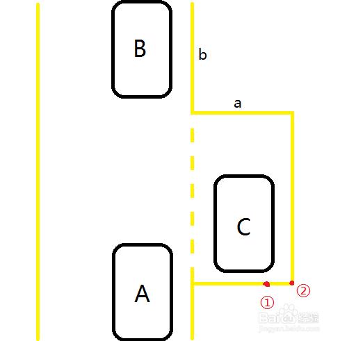 廣東東莞虎門美的考場駕照考試 科目二小技巧