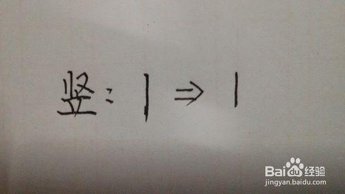 怎樣寫好漢字？（用中性筆）