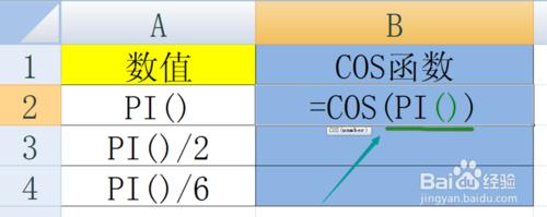 EXCEL中COS餘弦函數計算餘弦值