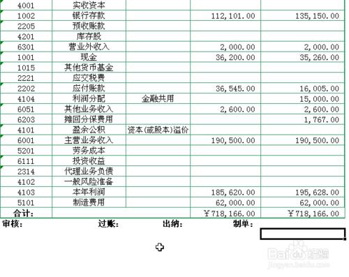 使用excel開展會計工作——製作記賬憑證