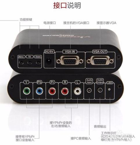 利用色差分量轉VGA轉換器復活PS2遊戲機