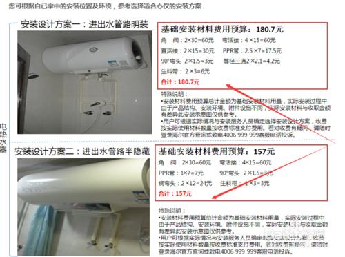 海爾熱水器安裝費用