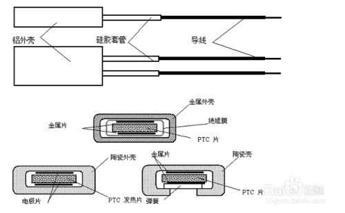 該不該選擇一個帶電輔熱的空調