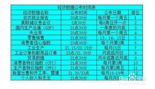 如何制定白銀交易策略賺錢