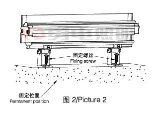 二次封裝洗牆燈安裝步驟