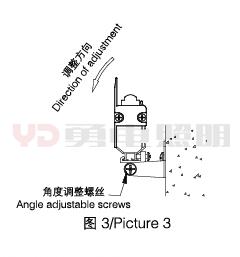 二次封裝洗牆燈安裝步驟