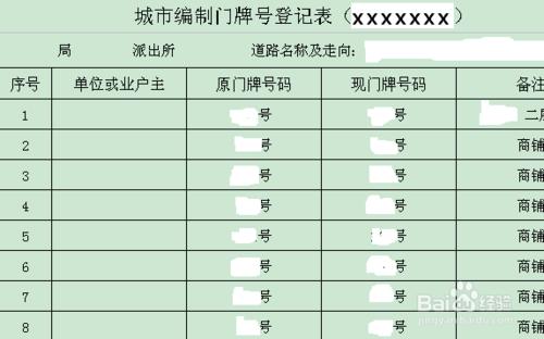 房產預售項目分割、合併、增加房號辦理流程