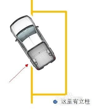 庫爾勒三聯駕考科目二側方停車技巧