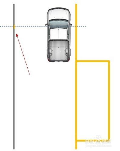 庫爾勒三聯駕考科目二側方停車技巧