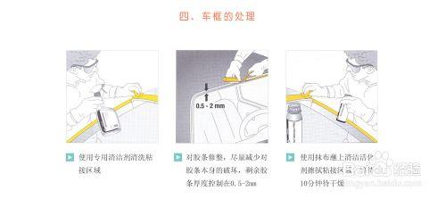 詳解美耀汽車玻璃更換的規範化流程