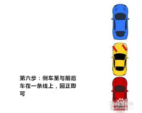 路邊停車不用愁？，教你六步搞定側方位停車！