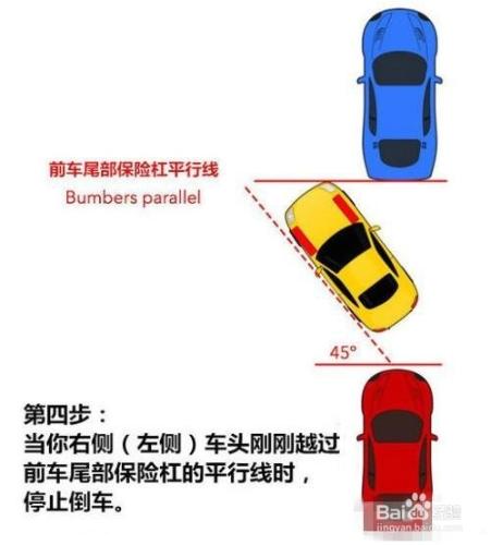 路邊停車不用愁？，教你六步搞定側方位停車！