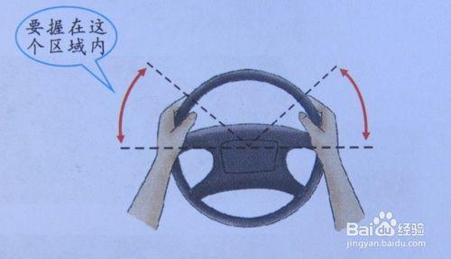 機動車轉向盤規範操作方法或汽車方向盤正確握法