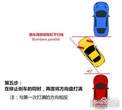 路邊停車不用愁？，教你六步搞定側方位停車！