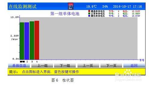 蓄電池放電儀