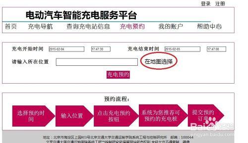 怎樣尋找電動汽車充電站