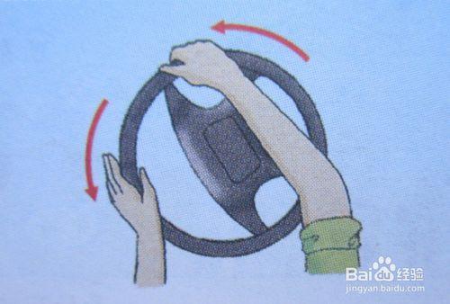機動車轉向盤規範操作方法或汽車方向盤正確握法