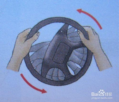 機動車轉向盤規範操作方法或汽車方向盤正確握法