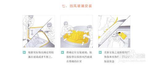 詳解美耀汽車玻璃更換的規範化流程