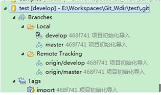 eclipse中egit插件使用步驟