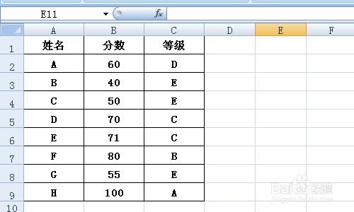 excel中如何給分數劃分兩/多等級—IF函數的運用