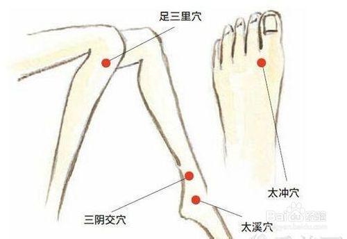 盤點經常按摩可以長高的穴位