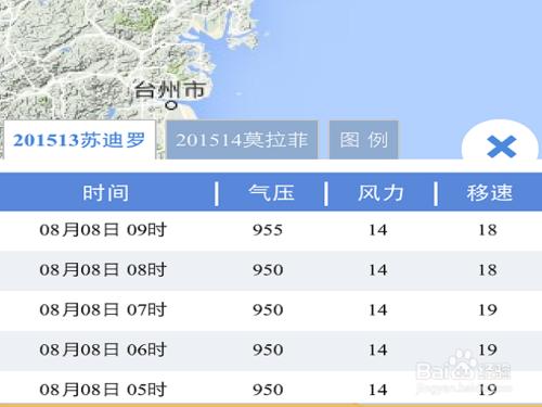 如何查詢颱風實時路徑