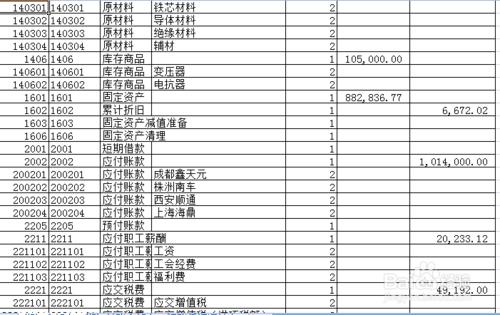 設置記賬憑證彙總表