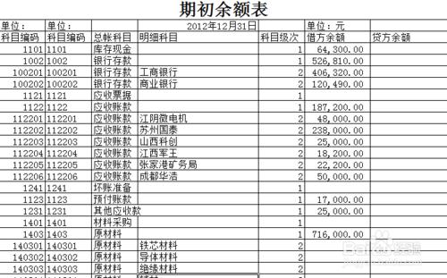 設置記賬憑證彙總表