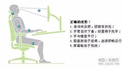 近視的人如何提高視力