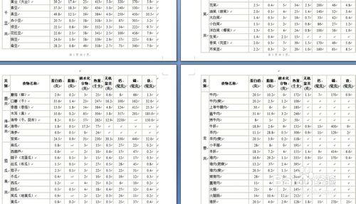 糖尿病飲食指南