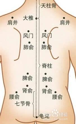 溫和緩解治癒--過敏性鼻炎